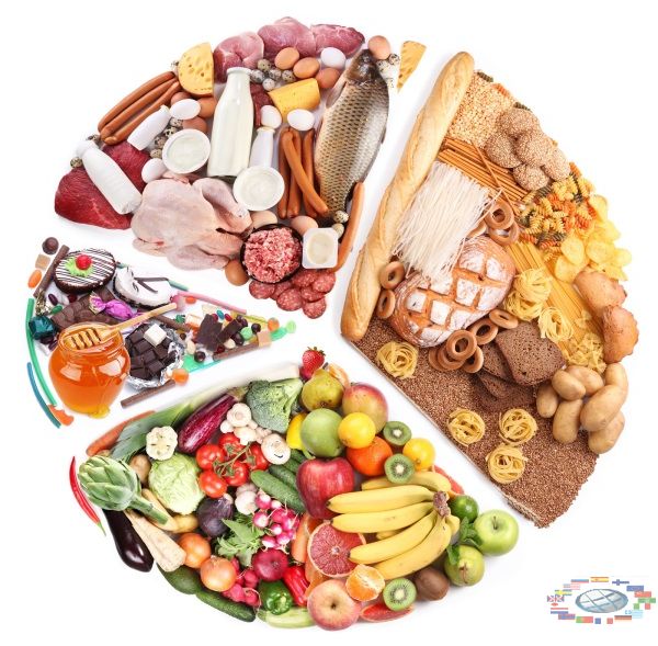 Здоровое питание Здоровое питание